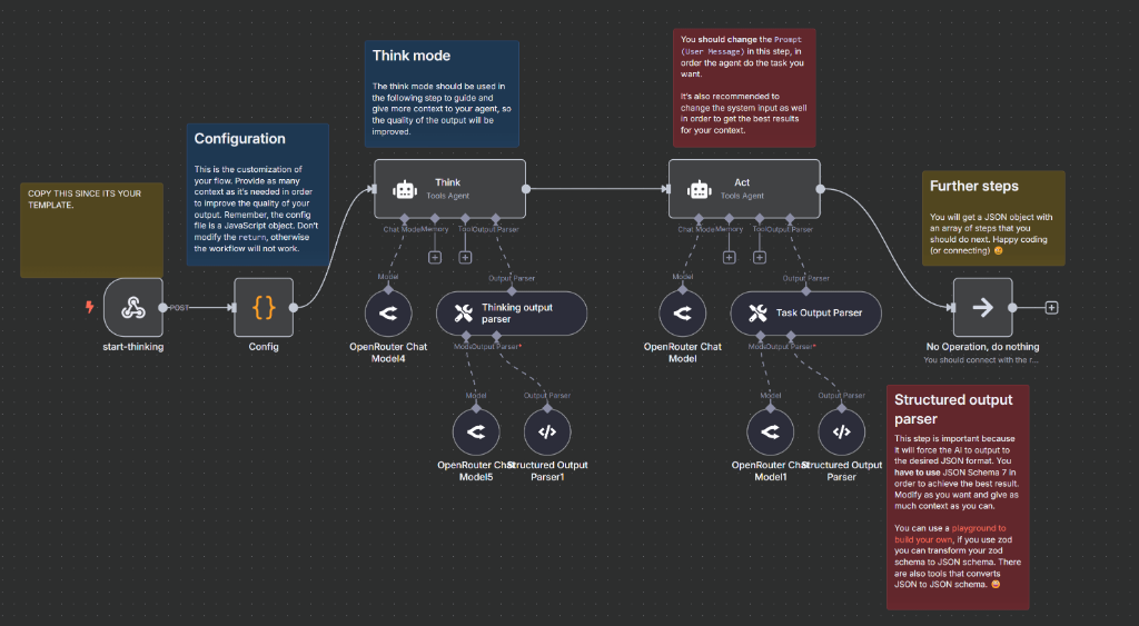Artificial Intelligence & Agents