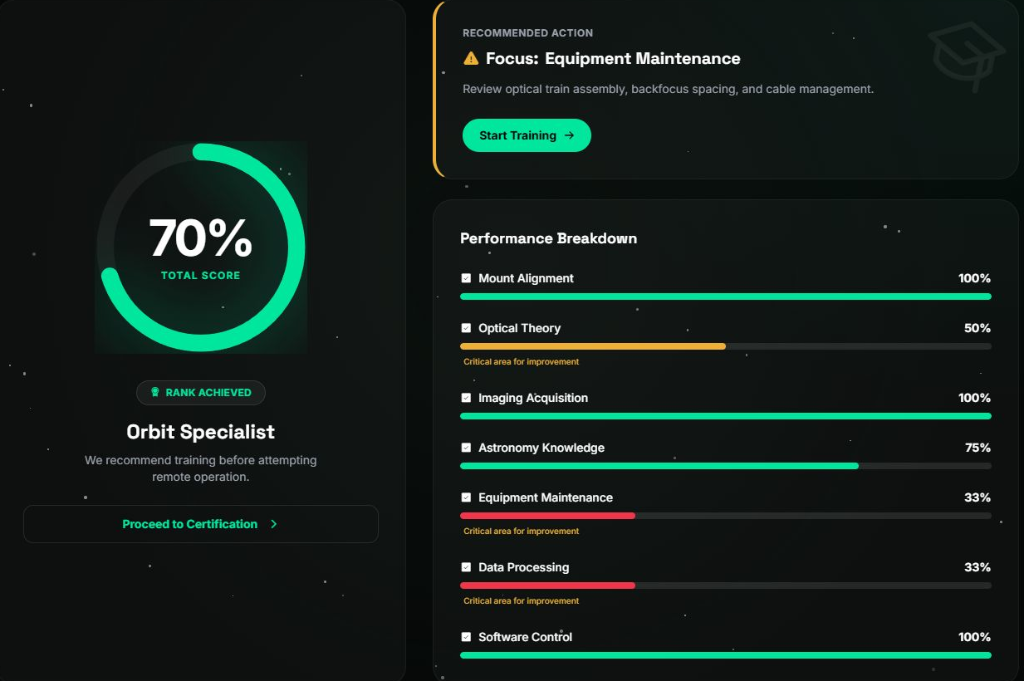 Web Applications Interface